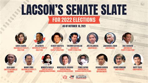 newly elected senators 2022 philippines list|OFFICIAL RESULTS: 2022 senatorial election .